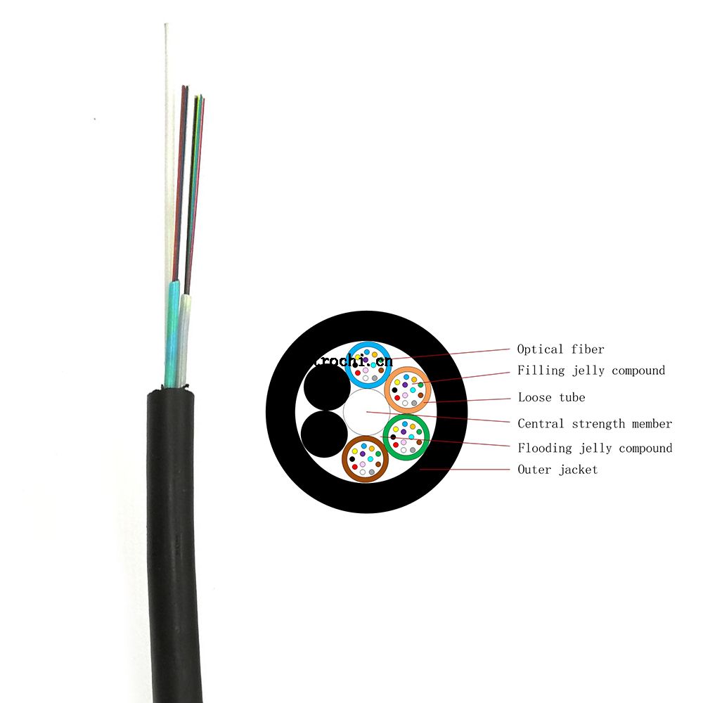 Duct fiber optic cable non-metal GYFTY